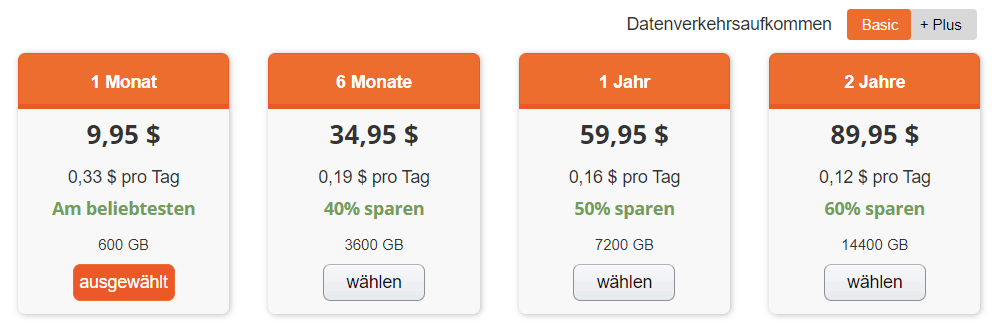 Selection of Turbobit Premium Accounts